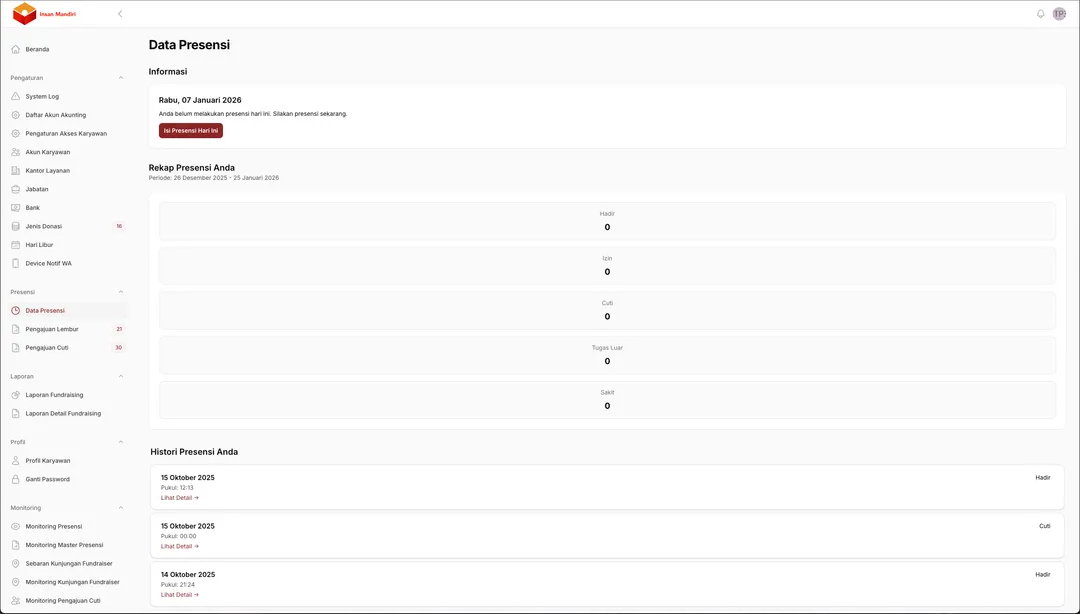 Website Portal ERP IMAN screenshot 2