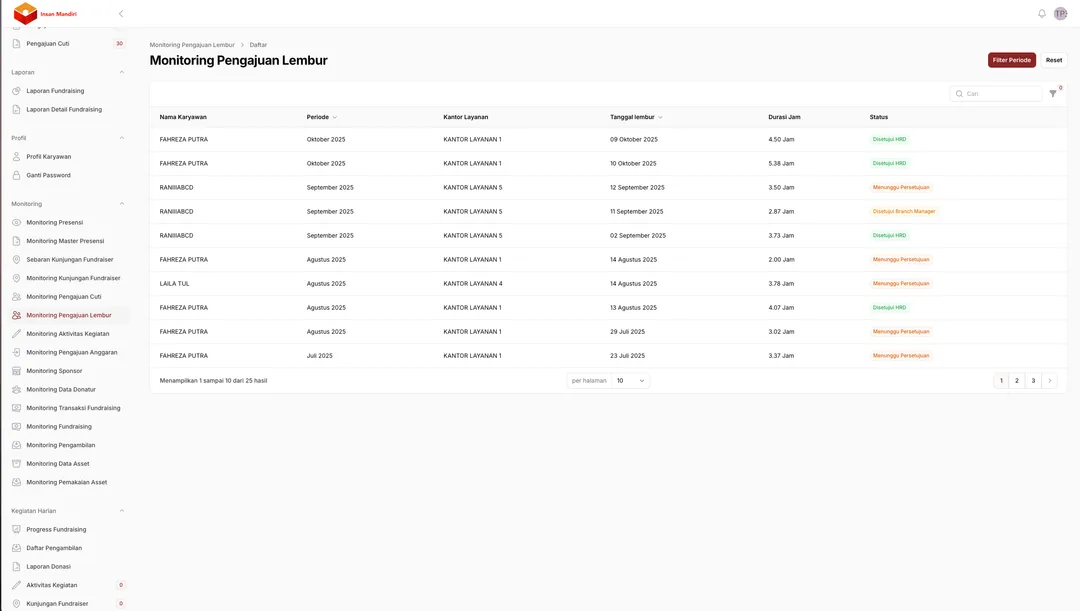 Website Portal ERP IMAN screenshot 3