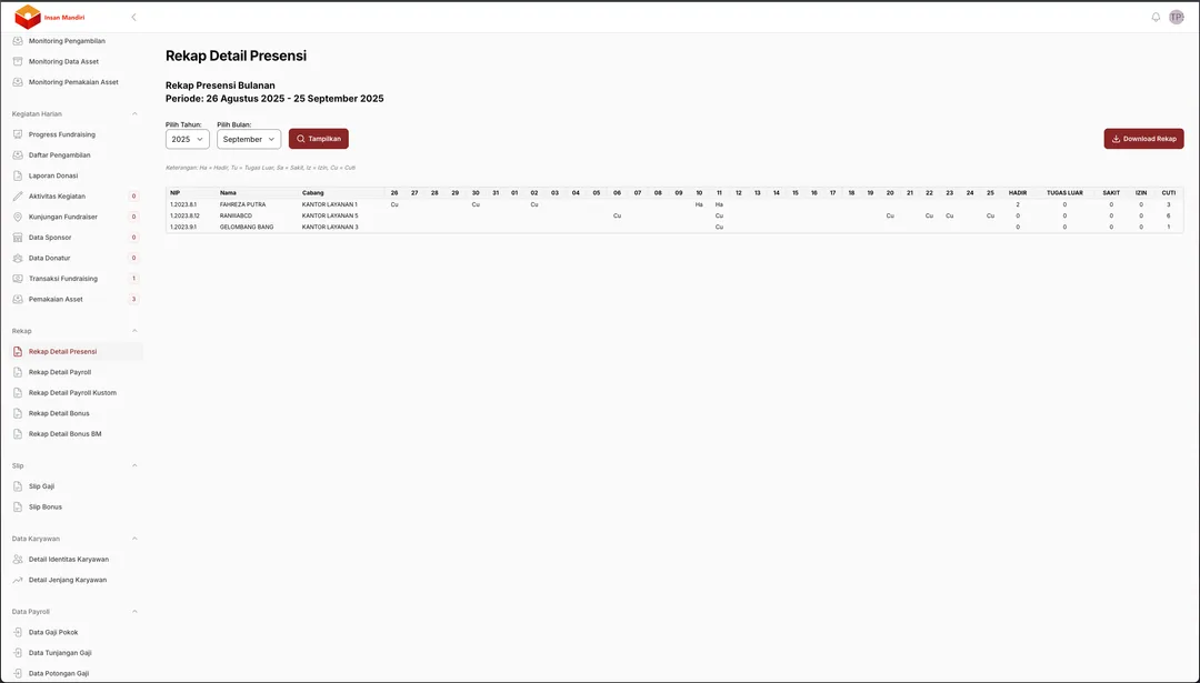 Website Portal ERP IMAN screenshot 4